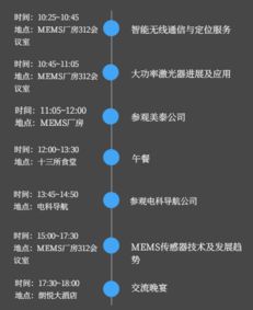 創(chuàng)新之旅·石家莊站 傳感與無(wú)線通信賦能信息系統(tǒng)集成服務(wù)